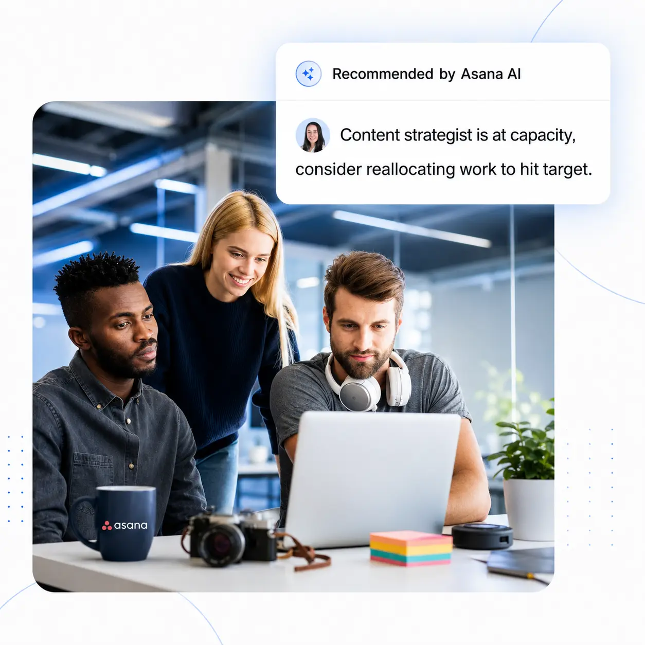 Boost Productivity with Asana AI